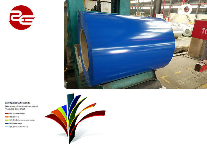 Bobina de aluminio cubierta color rodada plano blanco para la puerta del obturador del rodillo